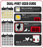Cheeky Chooka Dual Chick Feeder Port Kit