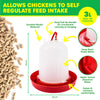 Pet Basic 24PCE Automatic Poultry Water Dispenser 3L Carry Handle 20 x 26cm